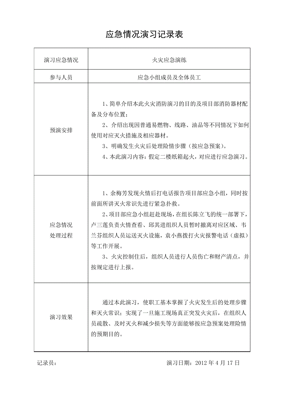 应急演练记录_第2页