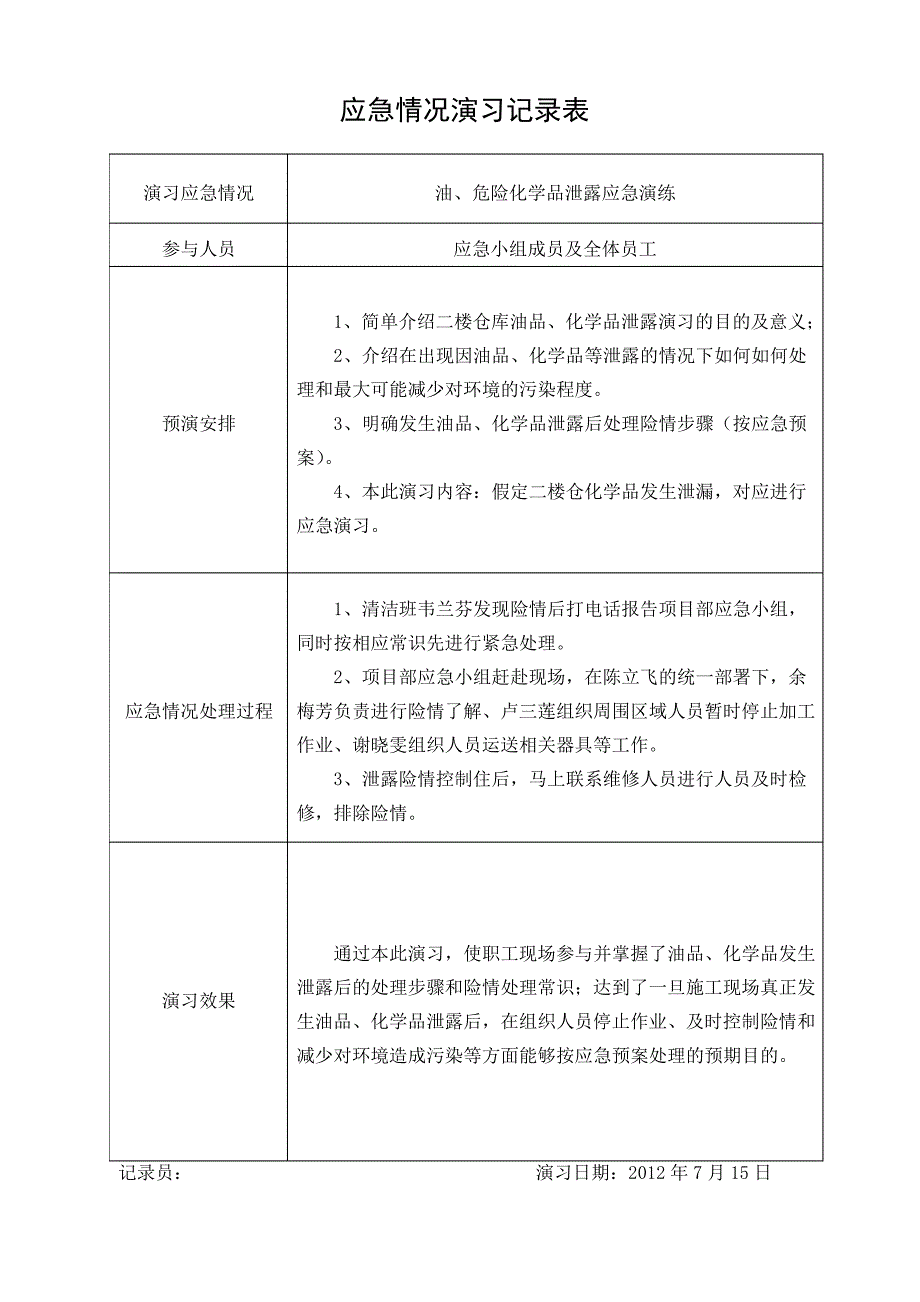 应急演练记录_第4页