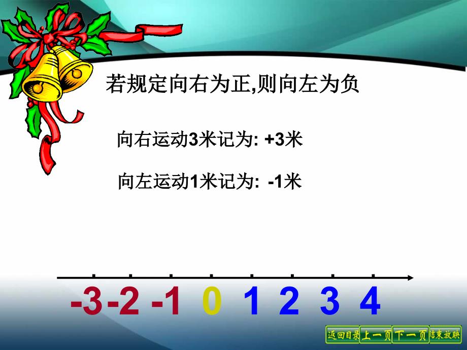 浙教版七年级上册数学课件2.1有理数的加法共27张PPT_第4页