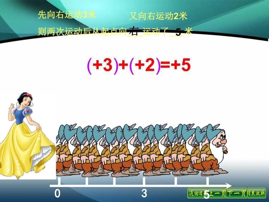 浙教版七年级上册数学课件2.1有理数的加法共27张PPT_第5页