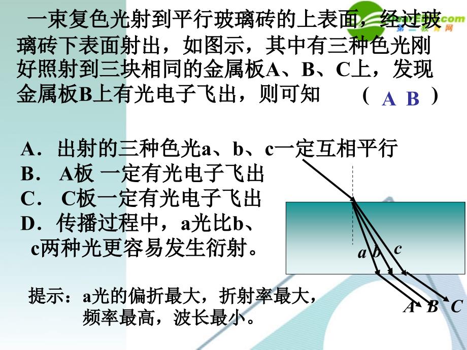 高考物理二轮复习《光学》ppt课件_第4页