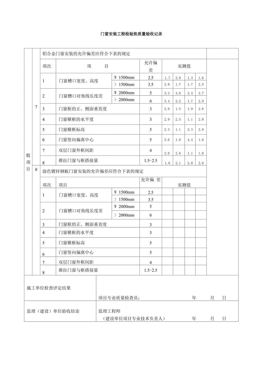 铝合金检验批_第2页