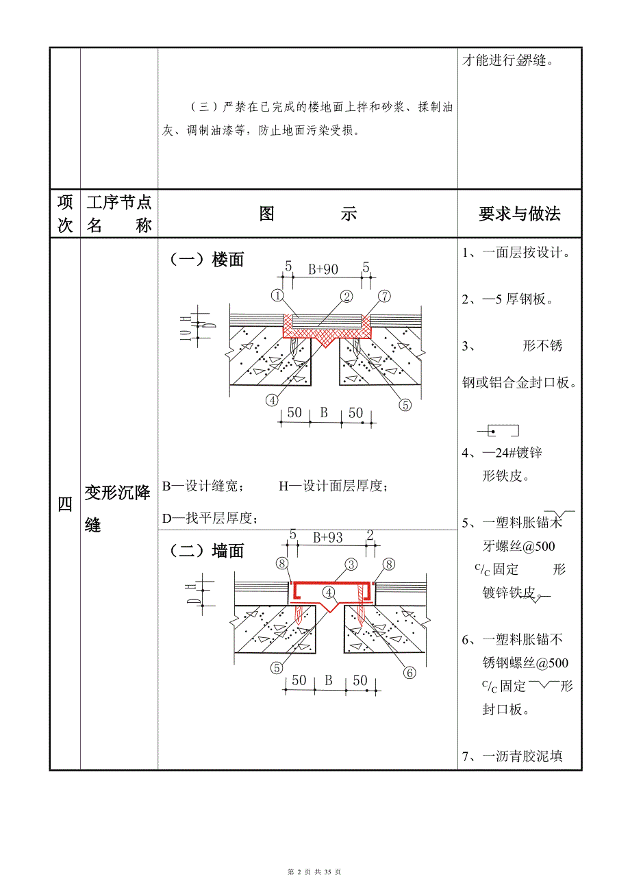 新《施工方案》建筑工程质量通病及图集8_第2页