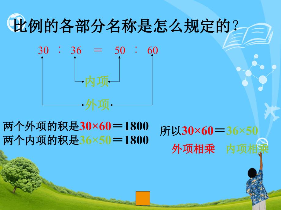 比例整理和复习 (2)_第3页