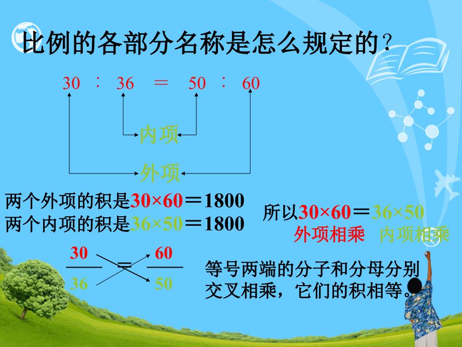 比例整理和复习 (2)_第4页