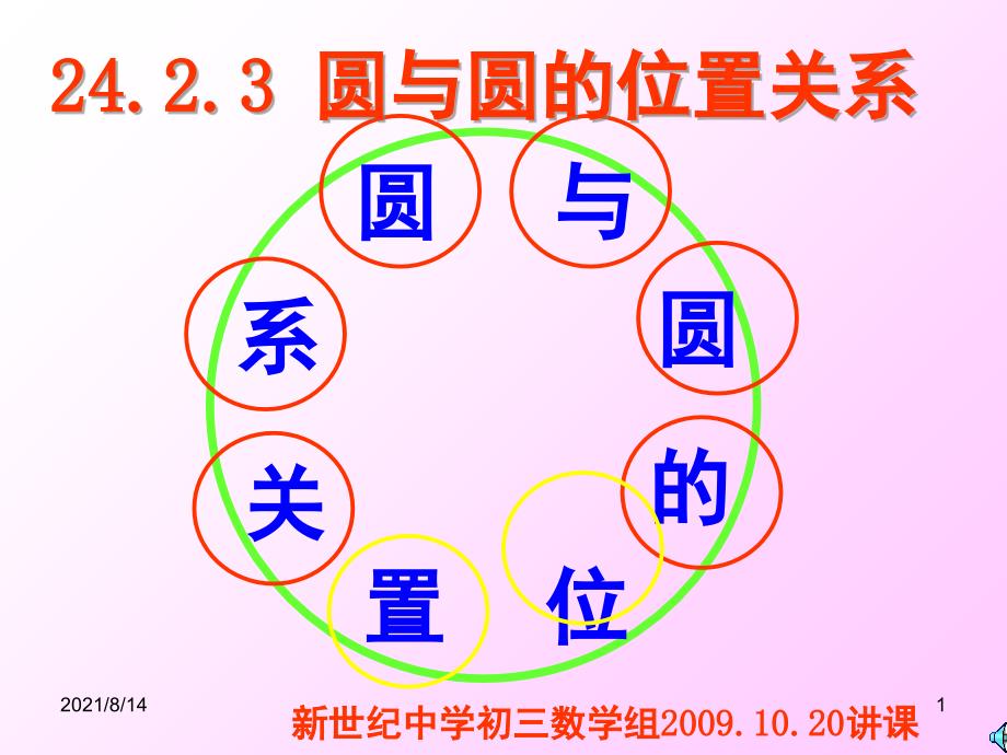 24.2.3-参考二圆与圆的位置关系_第1页