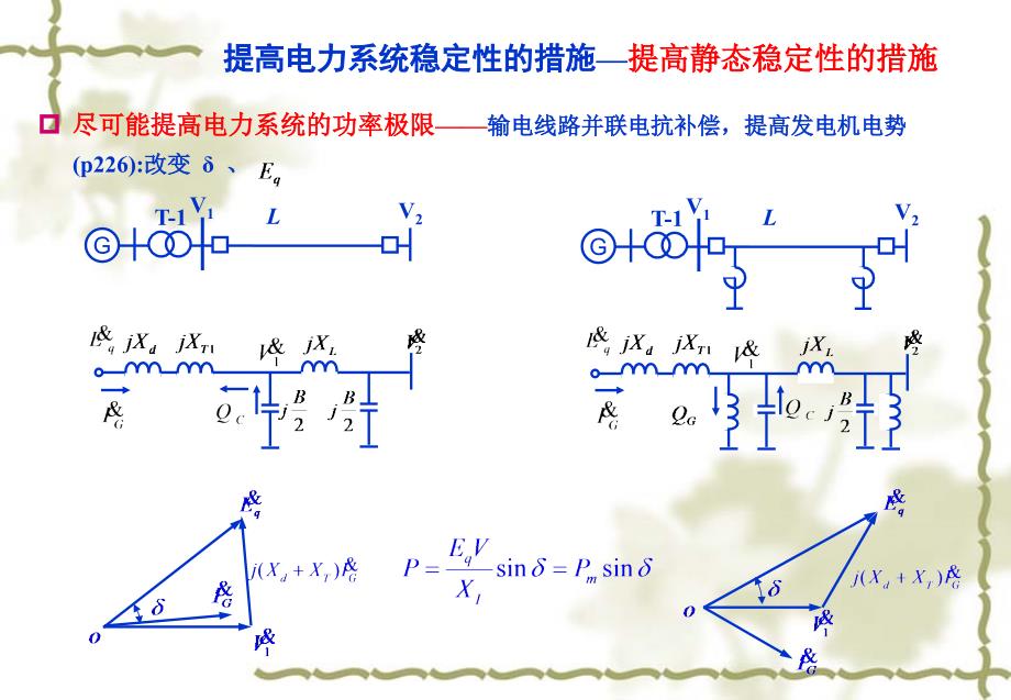 提高电力系统稳定性的措施_第4页