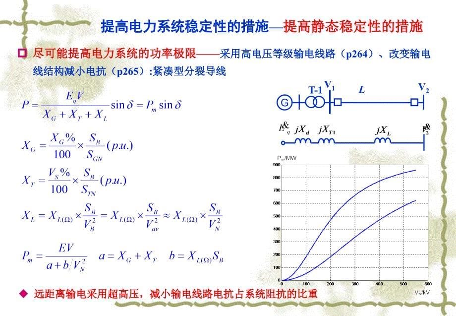 提高电力系统稳定性的措施_第5页