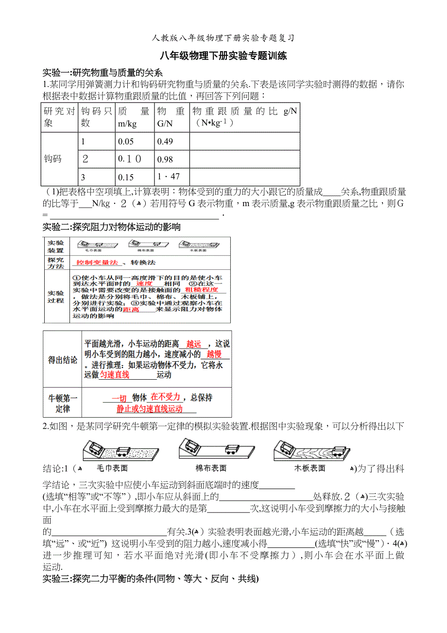 人教版八年级物理下册实验专题复习_第1页