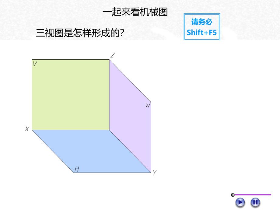 怎样看懂机械图入门ppt课件_第2页