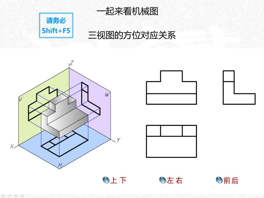 怎样看懂机械图入门ppt课件_第4页