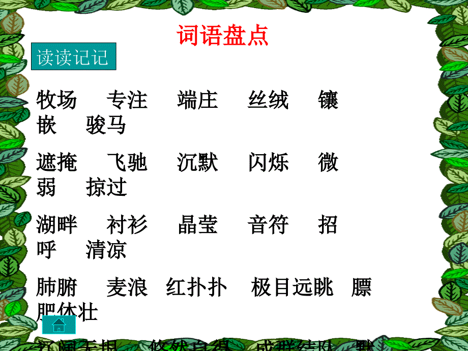 语文园地6课件PPT四年级下册_第3页