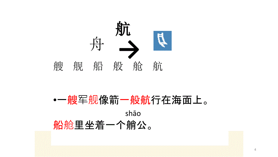 部编版太空生活趣事多ppt课件_第4页