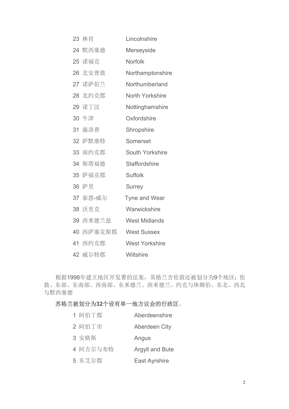 英国各郡(英汉对照).doc_第2页