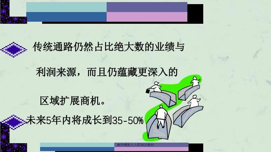 康师傅新人入职培训教材_第5页