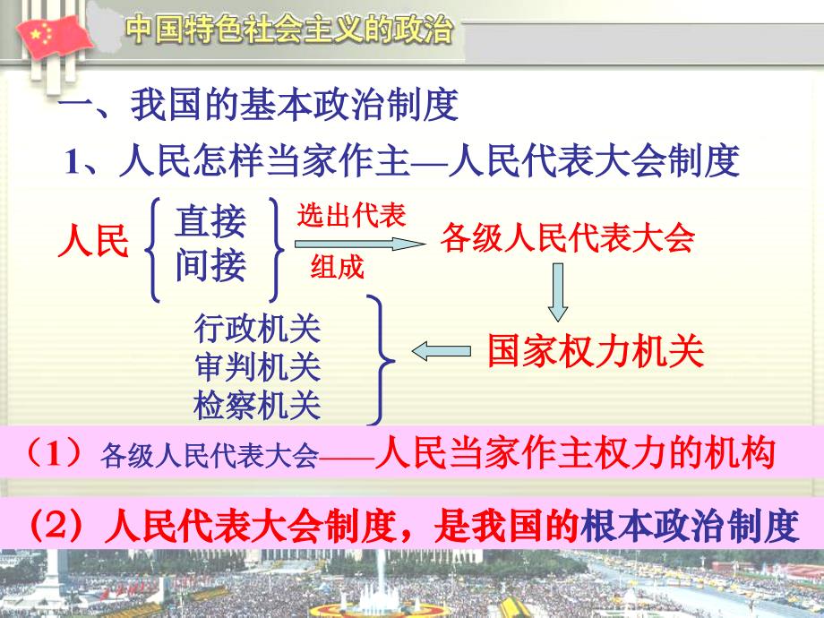 选民领取选民证课件_第3页