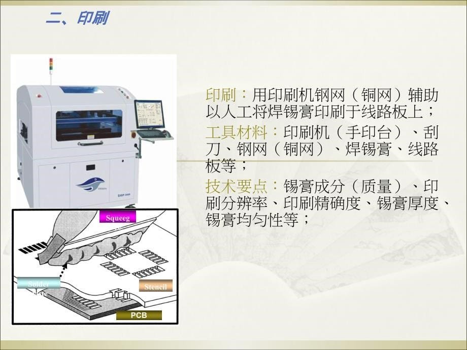 PCBA工艺介绍完整版_第5页