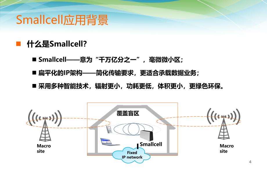 精华系列推荐京信通信Smallcell产品解决方案_第4页