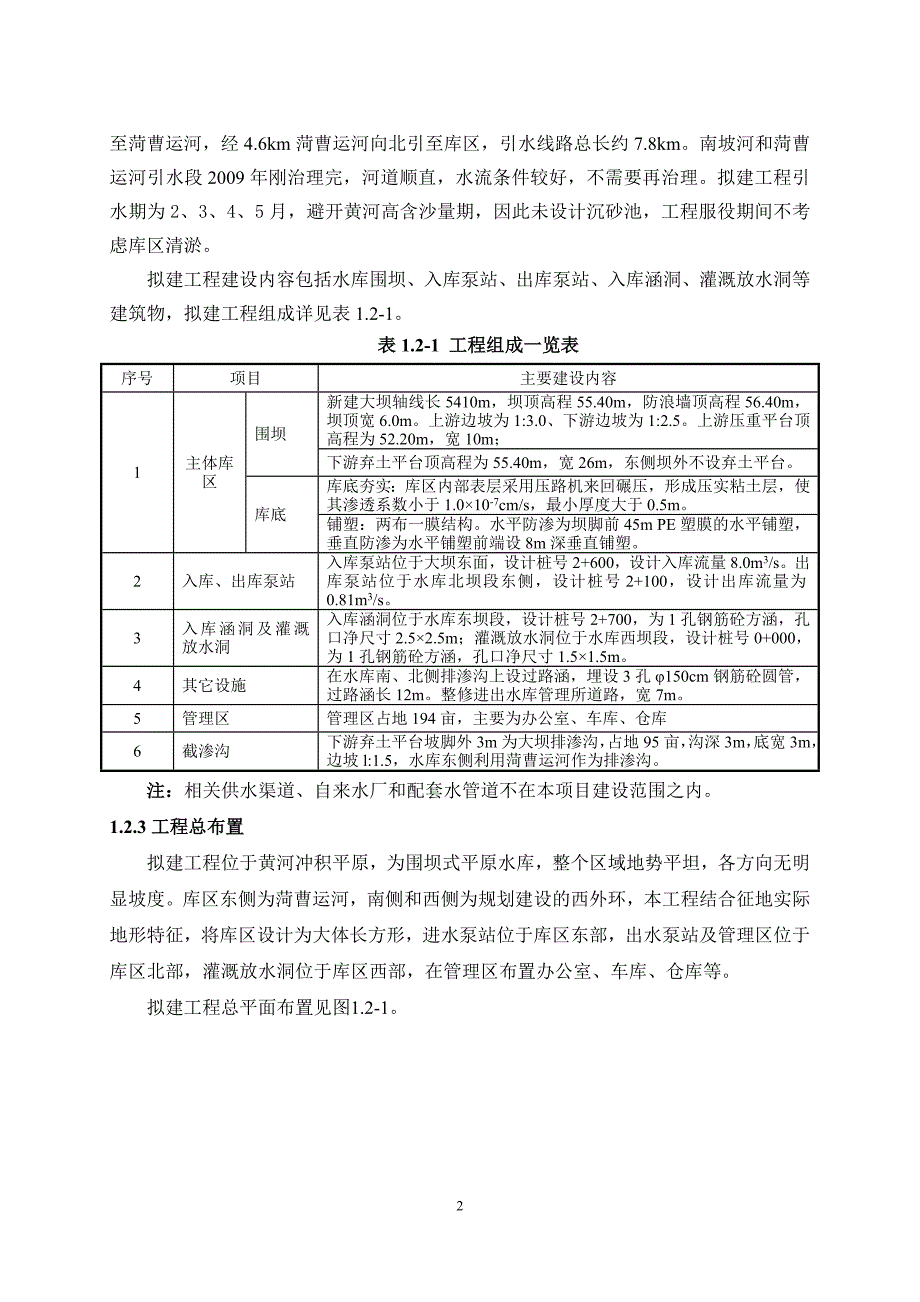 定陶县刘楼水库工程项目环境影响评估报告书.doc_第4页