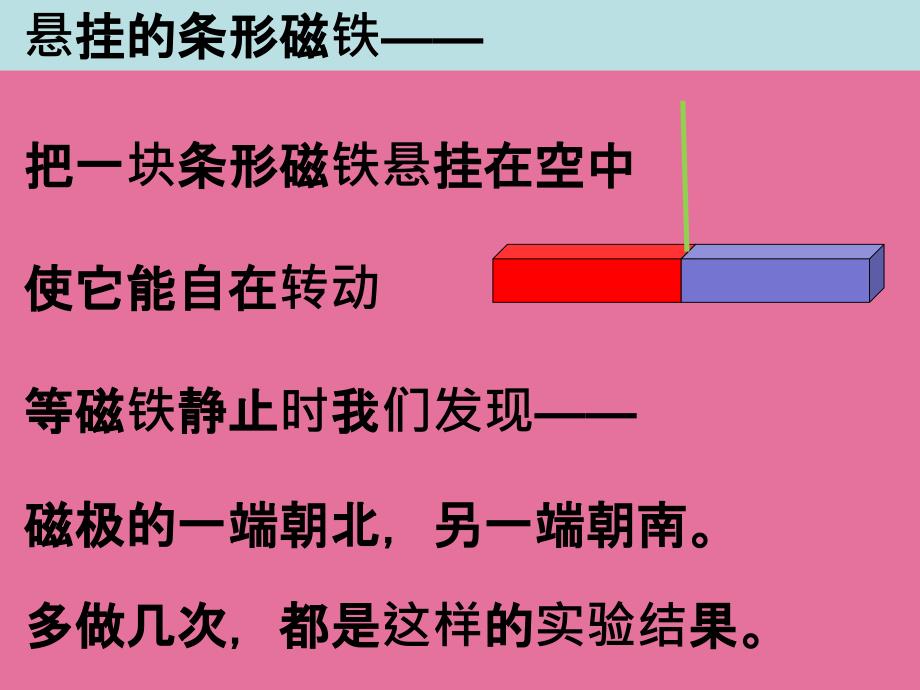 三年级下册科学4.4磁极的相互作用教科版ppt课件_第2页