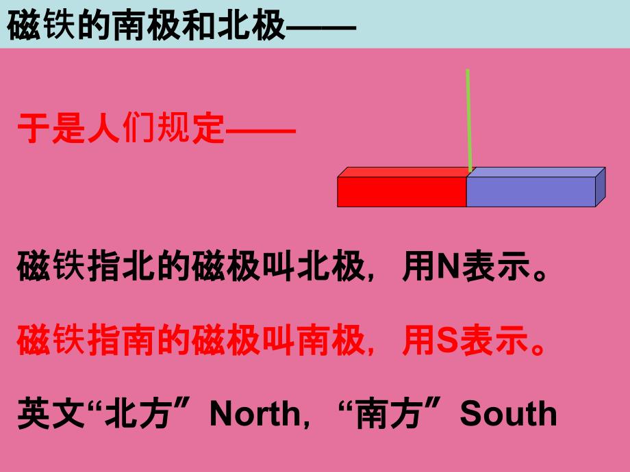 三年级下册科学4.4磁极的相互作用教科版ppt课件_第3页