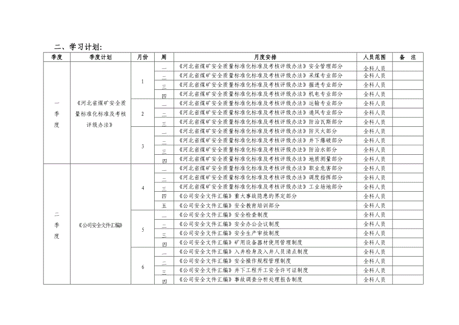 2022年煤矿安全类学习计划_第2页