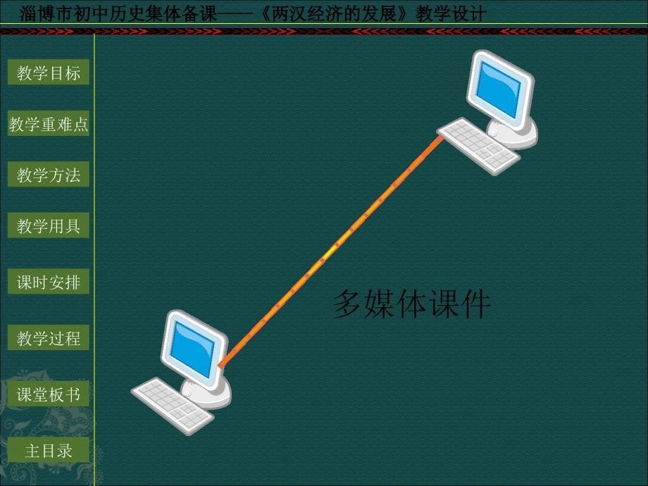 七年级历史：第14课两汉经济的发展课件鲁教版_第5页