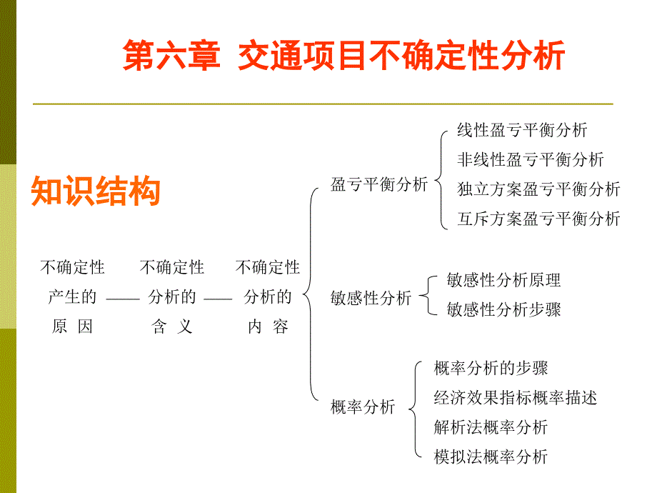 第六章交通项目不确定性分析_第2页