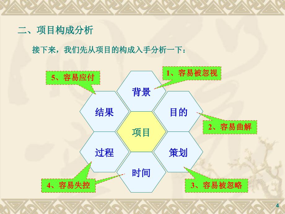 项目培训材料_第4页