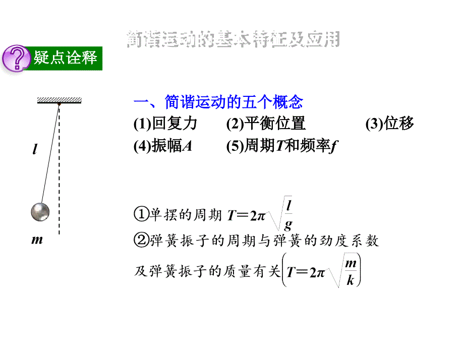 (全章合集)高三物理第一轮复习难点突破方法精讲精练：选修34第1章课件_第3页