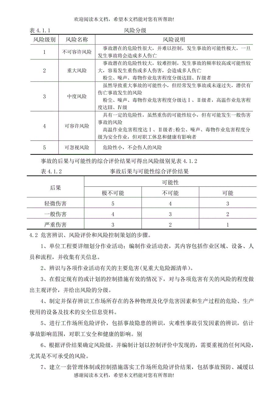 安全风险管理制度_第2页