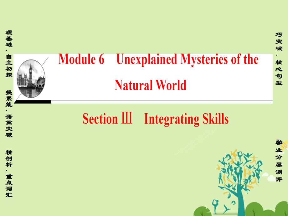 高中英语 Module 6 Unexplained Mysteries of the Natural World Section Ⅲ Integrating Skills课件 外研版必修_第1页