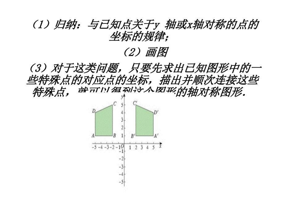 第20课时+用坐标表示轴对称课件_第5页