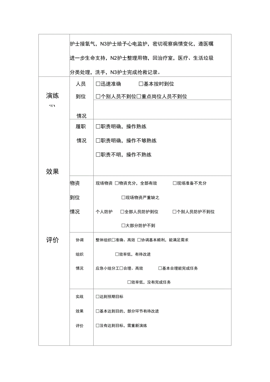 儿科应急预案演练记录_第2页