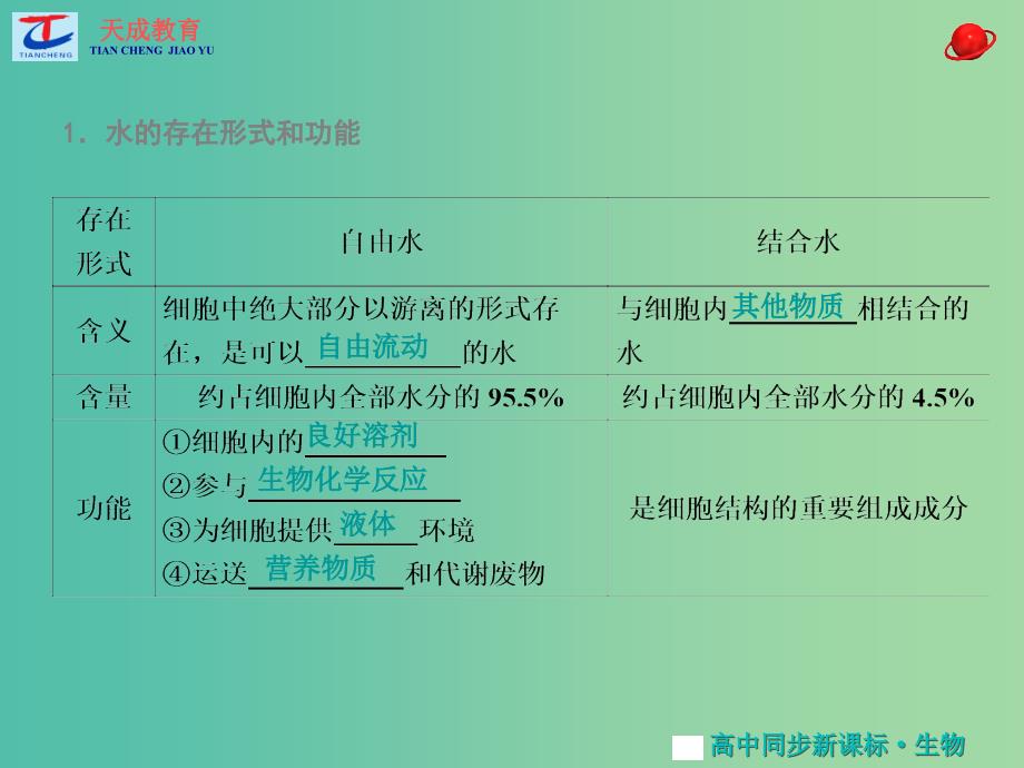 高中生物 第2章 第5节 细胞中的无机物课件 新人教版必修1.ppt_第3页