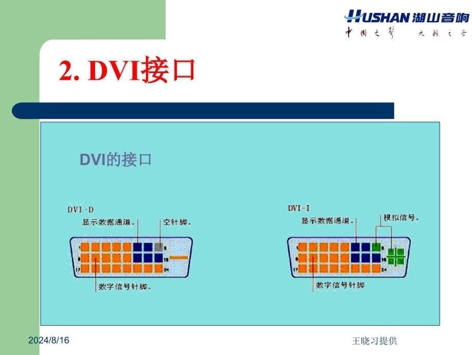 音视频接口常用术语_第5页