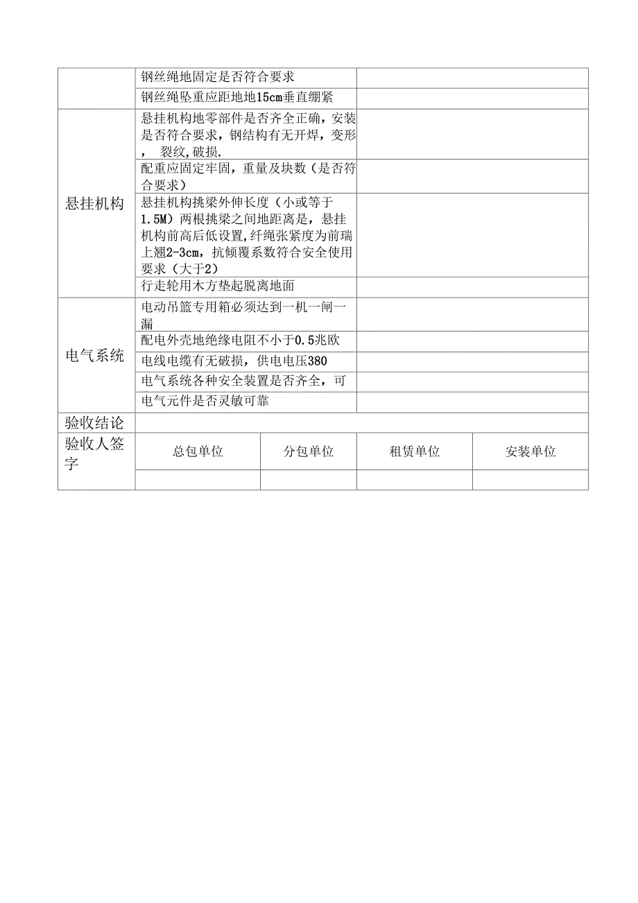 电动吊篮检查验收表_第2页