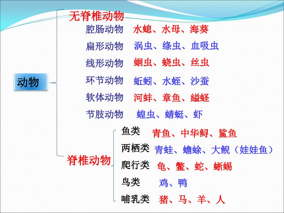 科学&#183;技术&#183;社会　“森林浴”、有氧运动和高压氧治疗_第2页