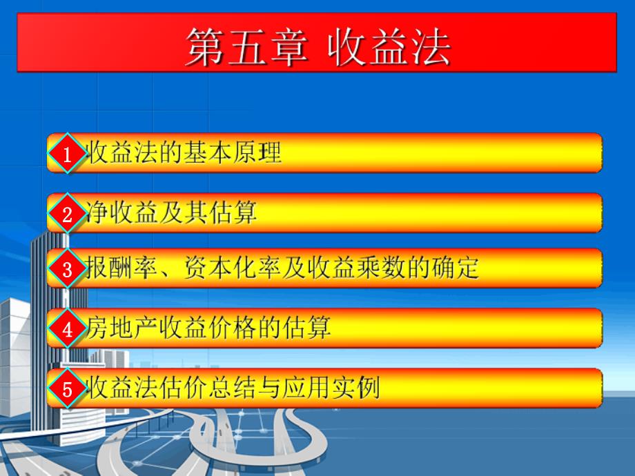 房地产估价5-收益法_第2页