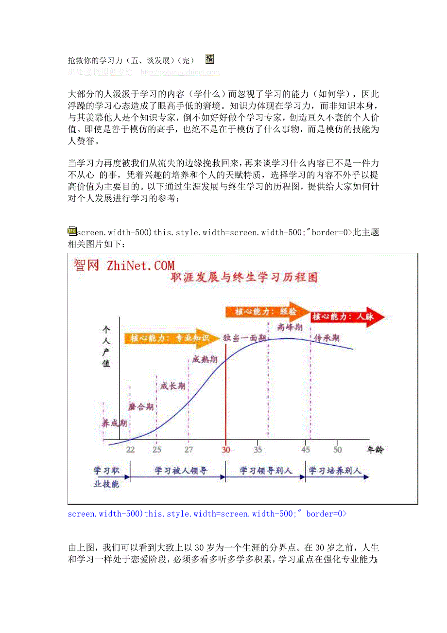 抢救你的学习力（五、谈发展）（完）.doc_第1页