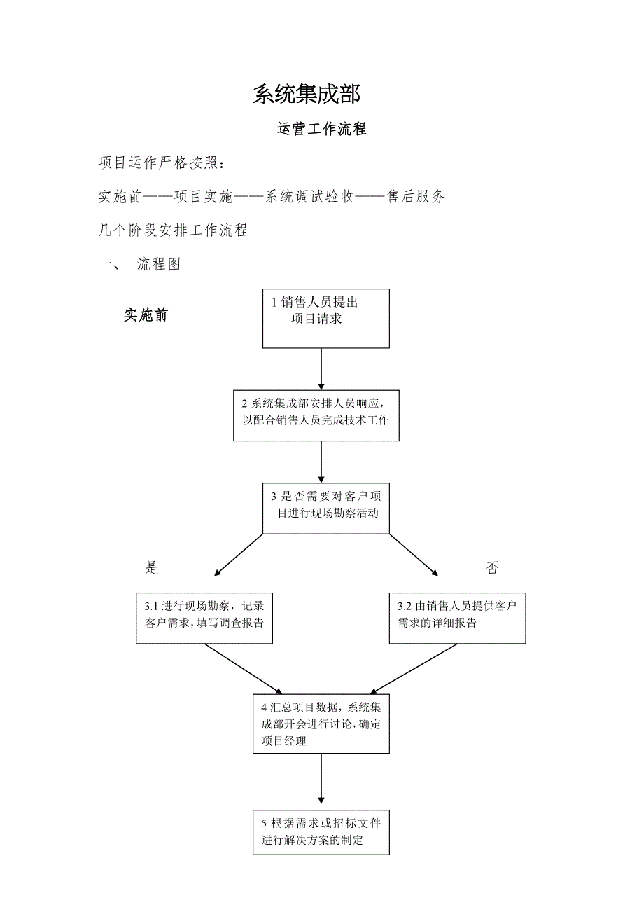 系统集成项目工作流程及管理_第1页