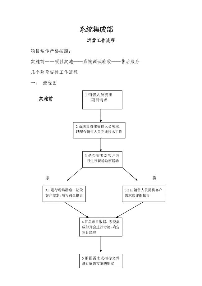 系统集成项目工作流程及管理