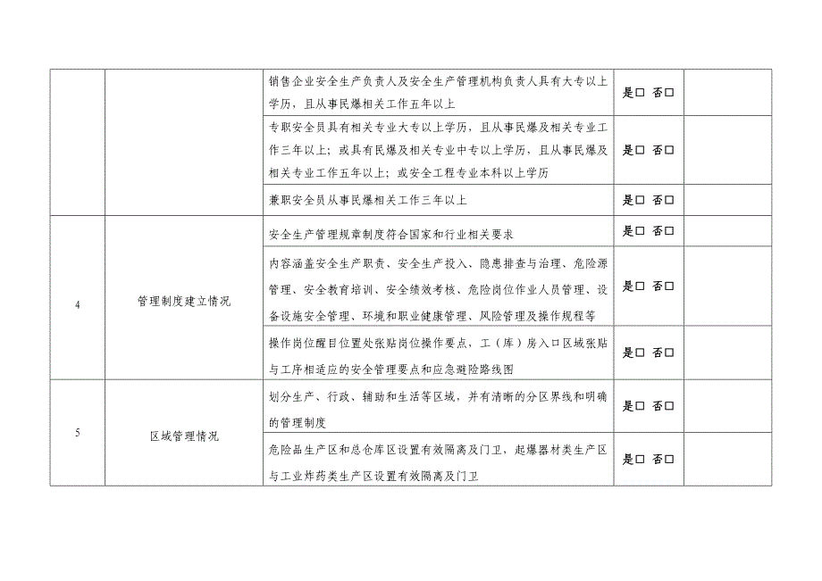 民用爆炸物品企业安全生产标准化管理考评标准_第2页