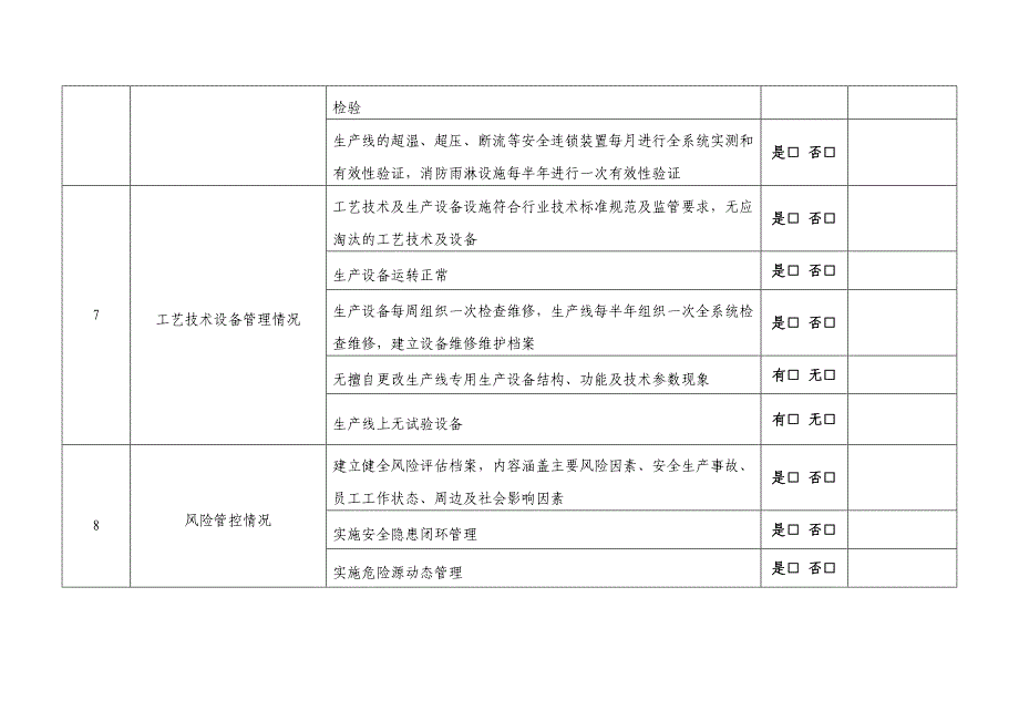 民用爆炸物品企业安全生产标准化管理考评标准_第4页