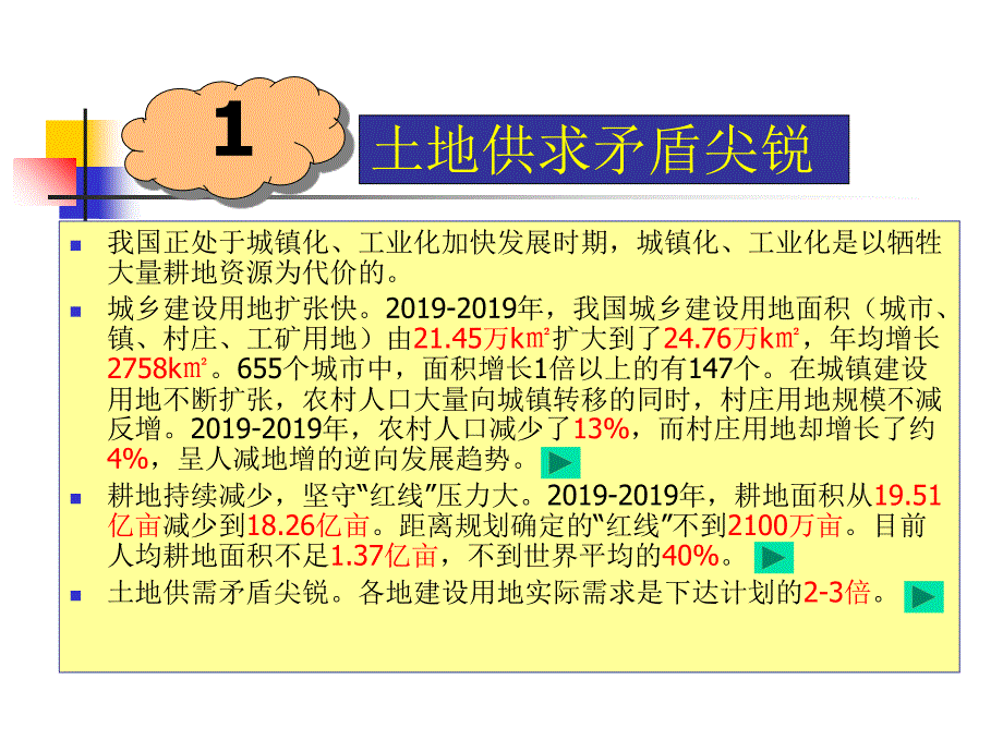 土地整理与复垦》课件_第4页