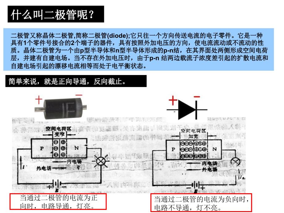 电子部材知识培训-二极管_第2页