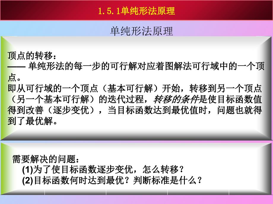 物流运筹学单纯形法_第3页