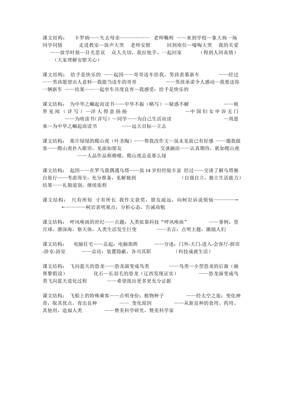 四年级上册课文结构_第3页