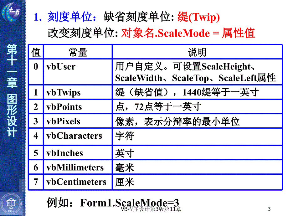 VB程序设计第3版第11章课件_第3页