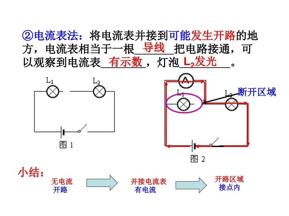 《电路故障分析》专题课件_第5页